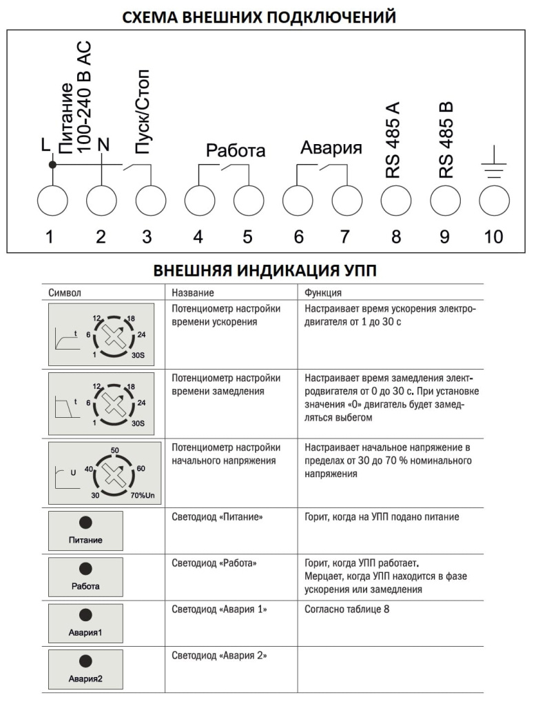 Устройство плавного пуска sfb 3ф 380в. УПП SFB 3ф 380в. Устройство плавного пуска Oni SFB. Устройство плавного пуска Oni SFB SFB 3ф 380 в, 1,5 КВТ, 3 А SFB-33-d15-a-10. Двигатели УПП Вос 2 ф картинки схема
